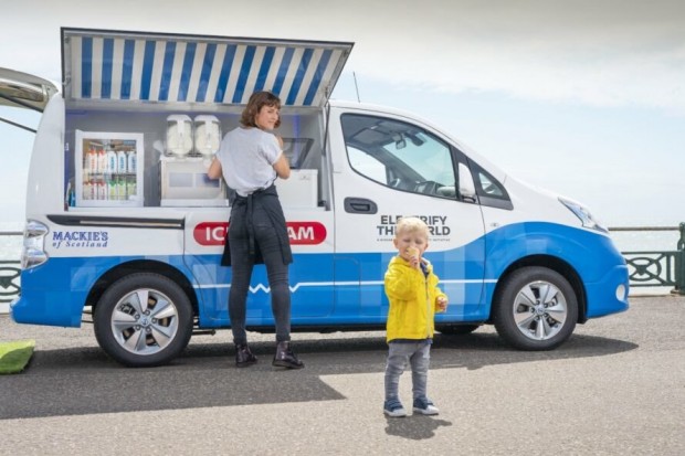 Rinnovabili • furgone elettrico gelati