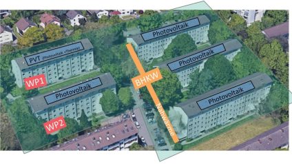 Rinnovabili • quartiere intelligente Karlsruhe-Durlach