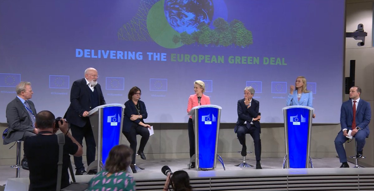 Pacchetto Fit for 55: il piano dell’UE su clima ed energia