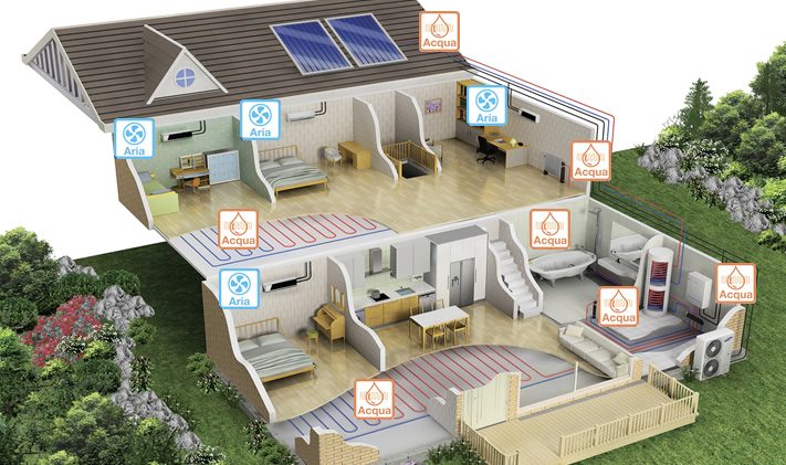 Rinnovabili • Zero Energy Home