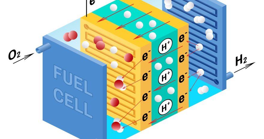Rinnovabili • fuel cell polimerica