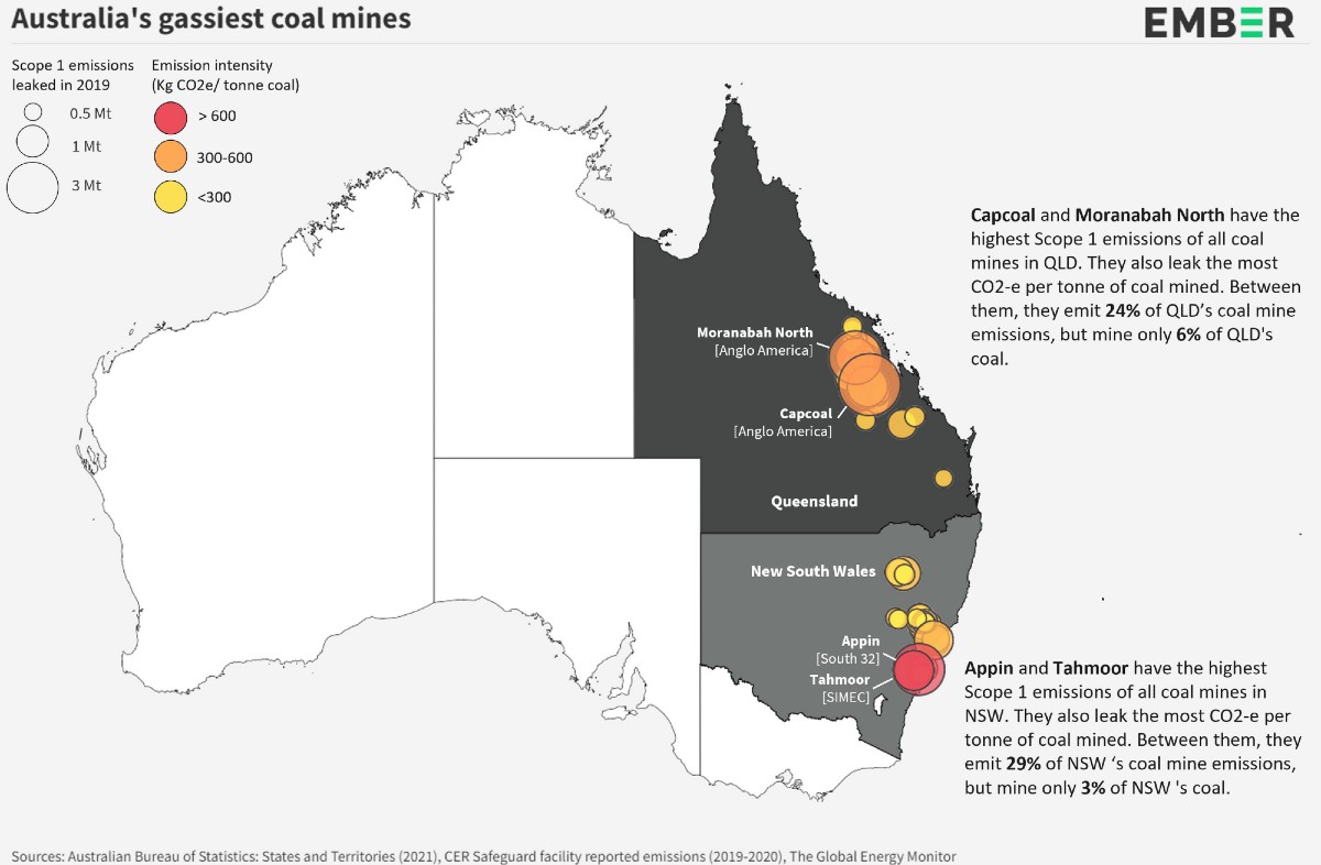 Rinnovabili • Emissioni di metano: le miniere di carbone fanno lo sgambetto all’Australia