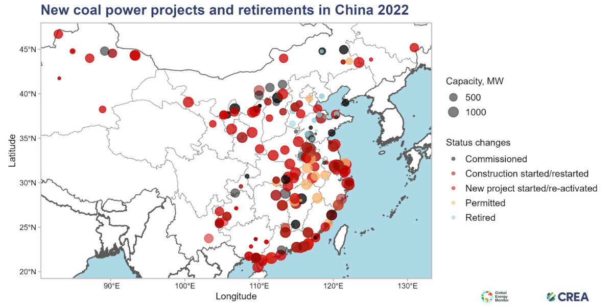 Centrali a carbone in Cina: nel 2022 autorizzati 2 impianti a settimana