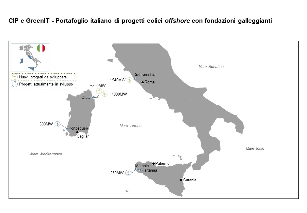 Plenitude: Eolico offshore galleggiante in Italia