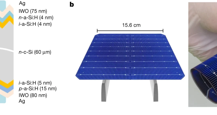 Rinnovabili • celle solari flessibili in silicio cristallino
