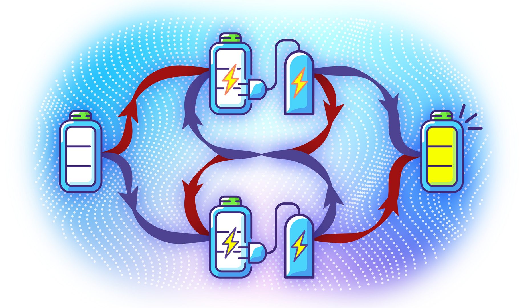 Rinnovabili • batterie quantistiche
