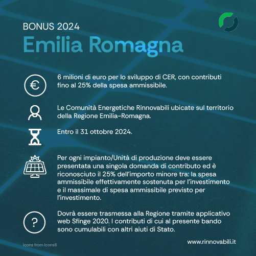 Bando fotovoltaico 2024 dell'emilia romagna