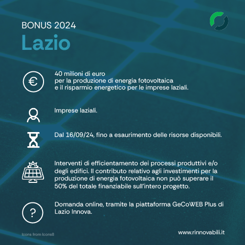 Bando fotovoltaico 2024 del lazio