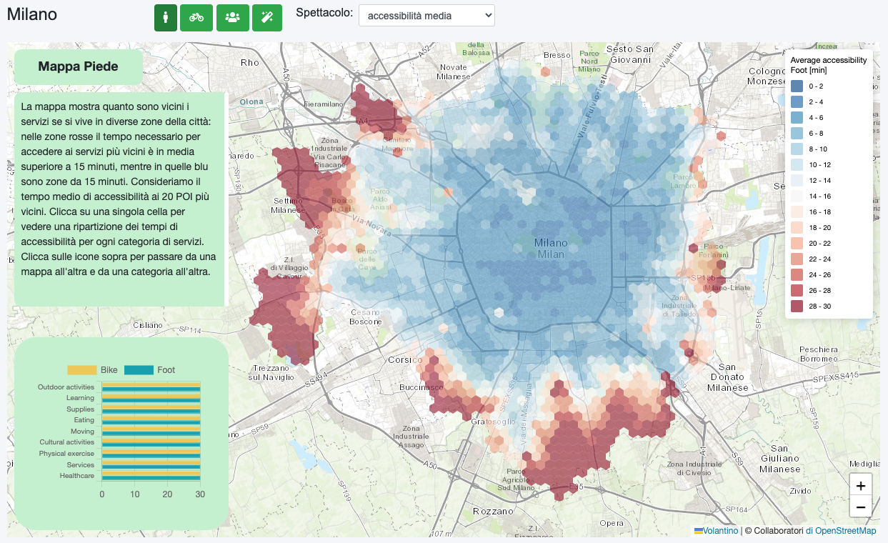 La mappa di Milano come città in 15 minuti