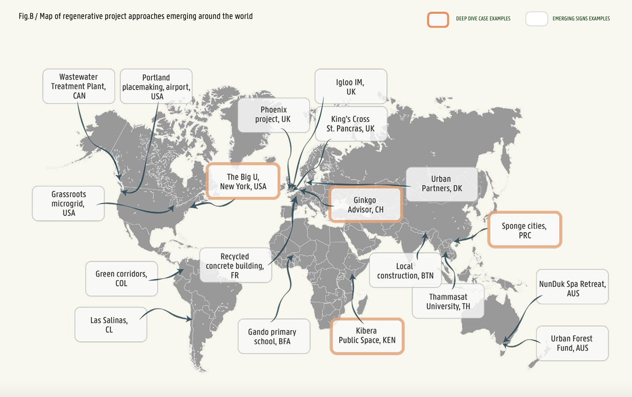 Mappa dei progetti rigenerativi