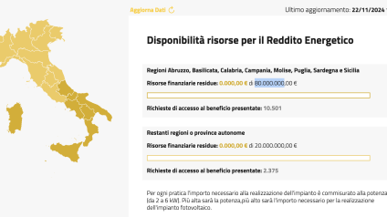 Rinnovabili • Reddito Energetico: Pichetto: 